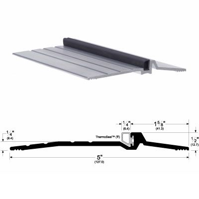 Commercial Door Weatherization Thresholds Weatherstrip