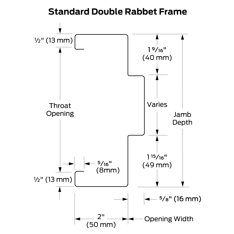 Standard Double Rabbet Drywall Frame 